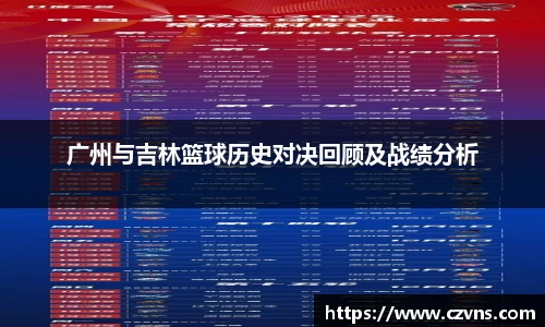 广州与吉林篮球历史对决回顾及战绩分析