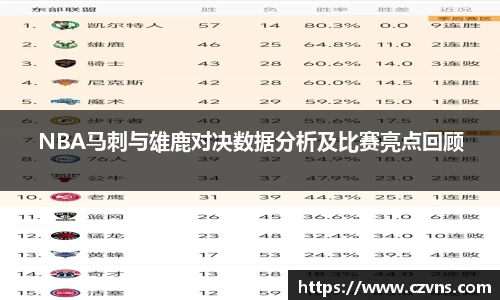 NBA马刺与雄鹿对决数据分析及比赛亮点回顾