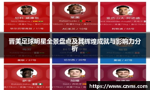 晋美足球明星全景盘点及其辉煌成就与影响力分析