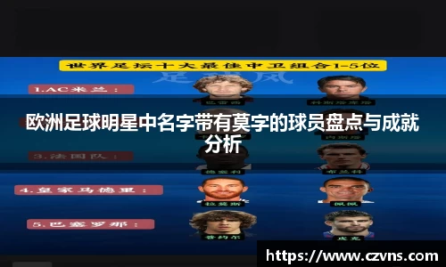 欧洲足球明星中名字带有莫字的球员盘点与成就分析